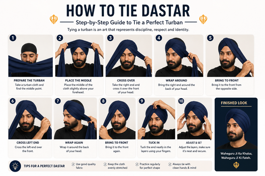 How to Tie a Turban (Dastar) Step by Step – A Complete Beginner's Guide